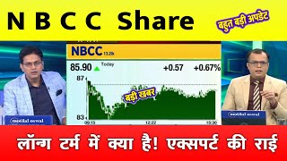 NBCC Share Latest News | NBCC Share News Today | NBCC Share Price Today | NBCC Share Target