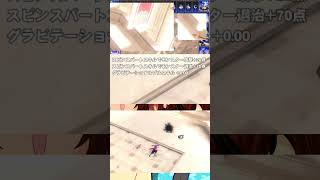 【#マビノギ】占星術昇段講座壱！スピンスパートを突破せよ！【#スピンスパート】【NEXON マビノギ】【#マビノギ宣伝部】