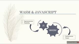 Webassembly Tutorial with a Basic Demo