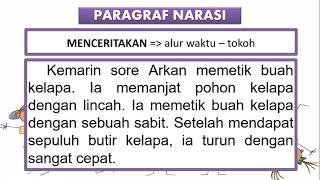 Jenis-Jenis Paragraf berdasarkan Isi