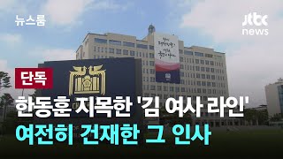 [단독] 한동훈 지목한 '김 여사 라인' 그 인사…여전히 건재 / JTBC 뉴스룸