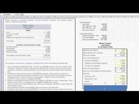 Minden Co Cash Budget and Budgeted Income Statement and Balance Sheet Minden Co Cash Budget and Budgeted Income Statement and Balance Sheet
