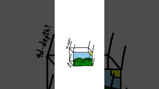 Visualize 4D! (part 2) - Original Creator: @HyperCubist