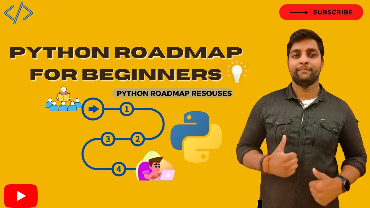 Python Roadmap For Beginners Structure Of Python Python Roadmap