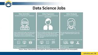 AMS Sesi #4 - Data Science Basics untuk Analisis Media Sosial