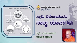 ಸ್ವಾಮಿ ವಿವೇಕಾನಂದರ ನಾಲ್ಕು ಯೋಗಗಳು  - ಸ್ವಾಮಿ ವೀರೇಶಾನಂದಜಿ ಅವರ ಉಪನ್ಯಾಸ  Talk by Swami Vireshanandaji