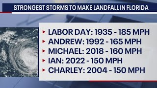 History of worst hurricanes to hit Florida, where Ian falls