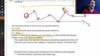 Electrical conductivity of metals