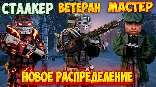 НОВОЕ РАСПРЕДЕЛЕНИЕ! Новые ОБЛИКИ! сталкрафт | STALCRAFT