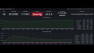 How to setup a Node for Zenon Network