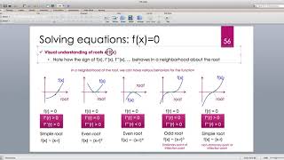 Java for Scientific Computing: Root Finding Algorithms -- Part 1