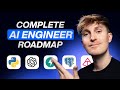 How I'd Learn AI Engineering in 2026 (Complete Roadmap)