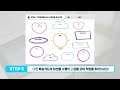 에코디자인센터 해양직업 ar교육 콘텐츠 edbox 가이드