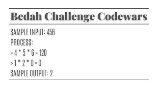 Bedah Challenge Codewars: Persistent Bugger (Python)