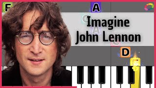 Imagine - Piano Tutorial with Color-Coded Notes | Learn John Lennon’s Iconic Song