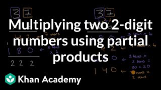 Multiplying two 2-digit numbers using partial products