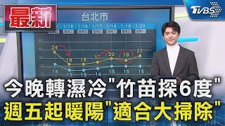 今晚轉濕冷「竹苗探6度」 週五起暖陽「適合大掃除」｜TVBS新聞 @TVBSNEWS01