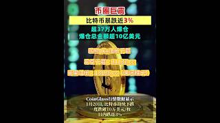 币圈巨震!比特币暴跌近3%!超37万人爆仓，爆仓总金额超10亿美元 #比特币 #加密货币 #以太坊 #狗狗币