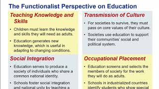 Sociology Ch 14 Education and Religion