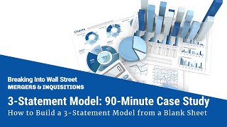 3-Statement Model: 90-Minute Case Study from a Blank Excel Sheet