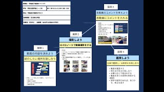 【授業案解説】その他　教科を合わせた指導（国語・技術家庭） 仙台市立向陽台中学校　加藤 健