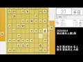 感想戦で判明！豊島九段が棒銀で突破された理由が感想戦で明らかに！敗着も判明！実はまだ難解な将棋だった！？　第82期名人戦第3局 藤井聡太名人vs豊島将之九段