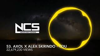 Axol x Alex Skrindo - You [Ncs Release]