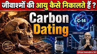 Carbon-14 Dating System