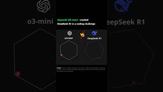 🚀 ChatGPT O3 CRUSHES DeepSeek R1 in CODING CHALLENGE! 🤯💻 OpenAI DOMINATES AI Battle! #chatgpt