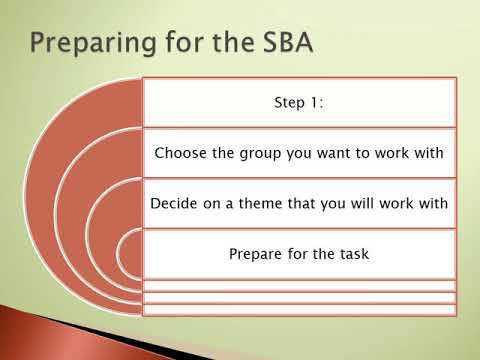 SBA For English Aor B Part 1 - YouTube