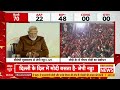 delhi election result chitra tripathi live कार्यकर्ताओं के जश्न में पीएम modi abp news bjp