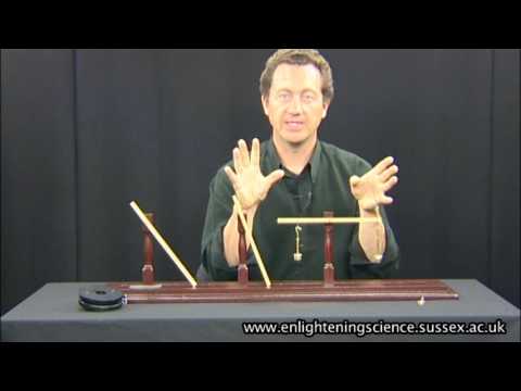 Dr Jonathan Hare, Compound Levers Dr Jonathan Hare, Compound Levers