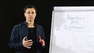 КОНТЕНТ ДЛЯ СОЦСЕТЕЙ | Что публиковать в Facebook, Инстаграм, ВК? Алексей Аль-Ватар