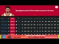 nba prizepicks today 12 28 24 free nba best bets predictions props and picks