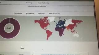 Somali DNA Ancestry, 50% unknown really?!!!!!