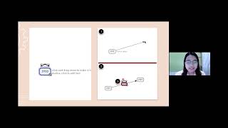 How to Use Cmaps in Teaching and Learning