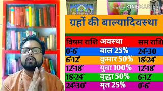 🔴ग्रहों की अवस्थाएँ|graho ki balyadi avastha| bal/kumar/yuva/vridh/mirt|pandit yogeshwar joshi|