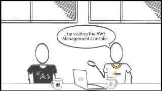Technical Introduction to AWS Lambda Serverless Compute on AWS