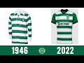 Sporting CP Football Kit History