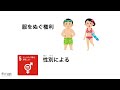 no.90【1日1問sdgs x 時事（レベル：小学生）】【海外でのジェンダー平等例／目標５：ジェンダー平等を実現しよう】ドイツベルリンの例