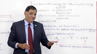 Class 9 - Chemistry - Chapter 7 - Lecture 1 - Introduction to Electrochemistry - Allied Schools