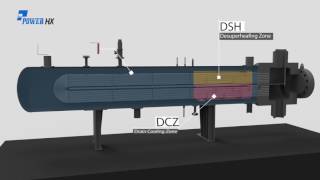 Feedwater heater Operation animation by Power HX