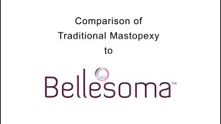 Comparison of Bellesoma Method™ to Traditional Methods