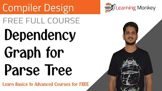 Dependency Graph for Parse Tree || Lesson 43 || Compiler Design || Learning Monkey ||