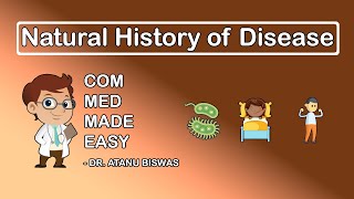 Natural History of Disease | CMME |