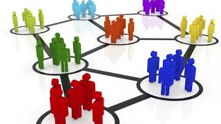 AP HG Chapter 7 Ethnicities