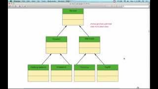 Objective-C Programming - Lecture 9a