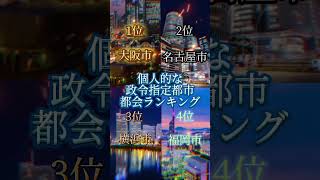 個人的な政令指定都市都会ランキング　都市力は↑から　#ランキング #都市