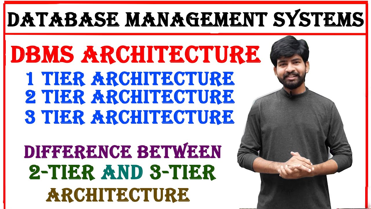 1 Tier, 2 Tier, 3 Tier Architectures In DBMS | Difference Between 1 ...