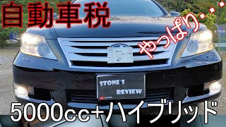 LS600hの自動車税は一旦無視します。